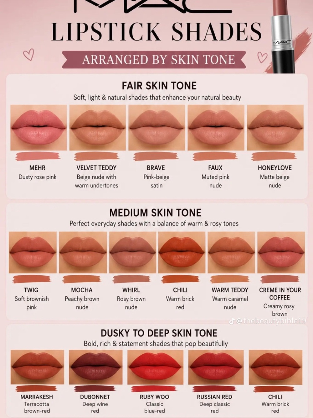 Mac Lipstick Shades Guide - Neutral Pink/Beige & Warm Brown Collection